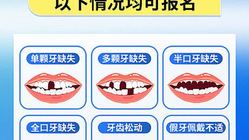 牙周炎全口治疗，费用如何计算？**